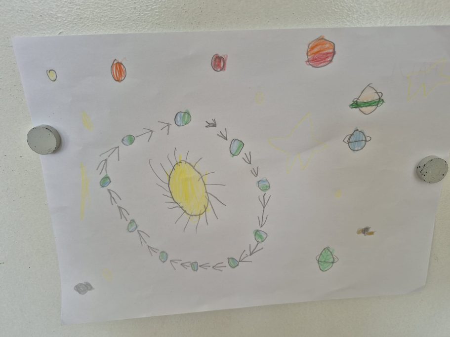 Die Erde dreht sich um die Sonne