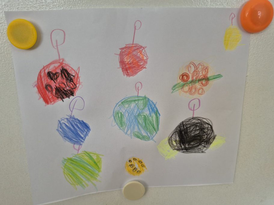 Planeten Bild der Kinder
